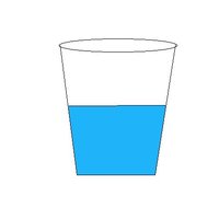 200x200 Glass Clipart Cup Water