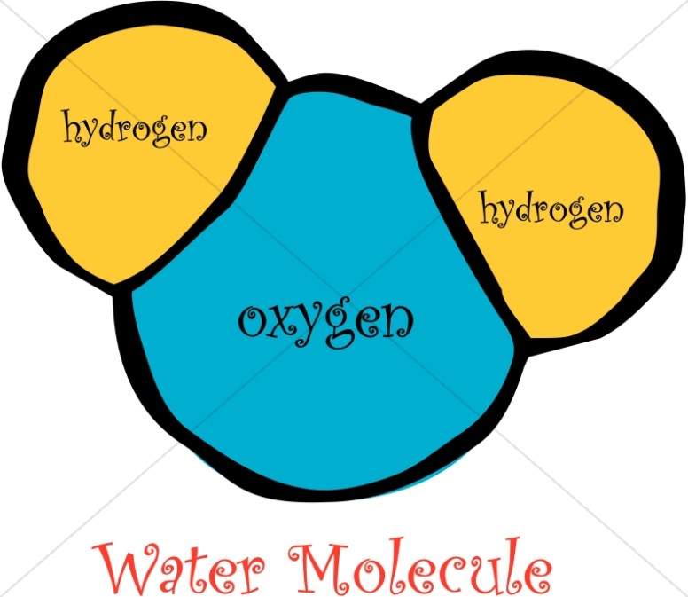 776x673 Fun Water Molecule Diagram Christian Classroom Clipart