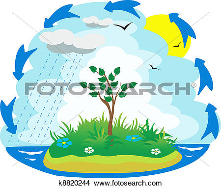 450x383 Water Cycle Clip Art
