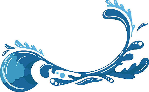 612x379 Splash Clipart Sea