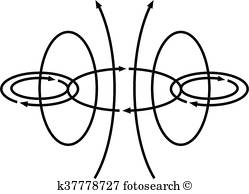249x194 Electromagnetic Wave Clip Art Eps Images. 425 Electromagnetic Wave