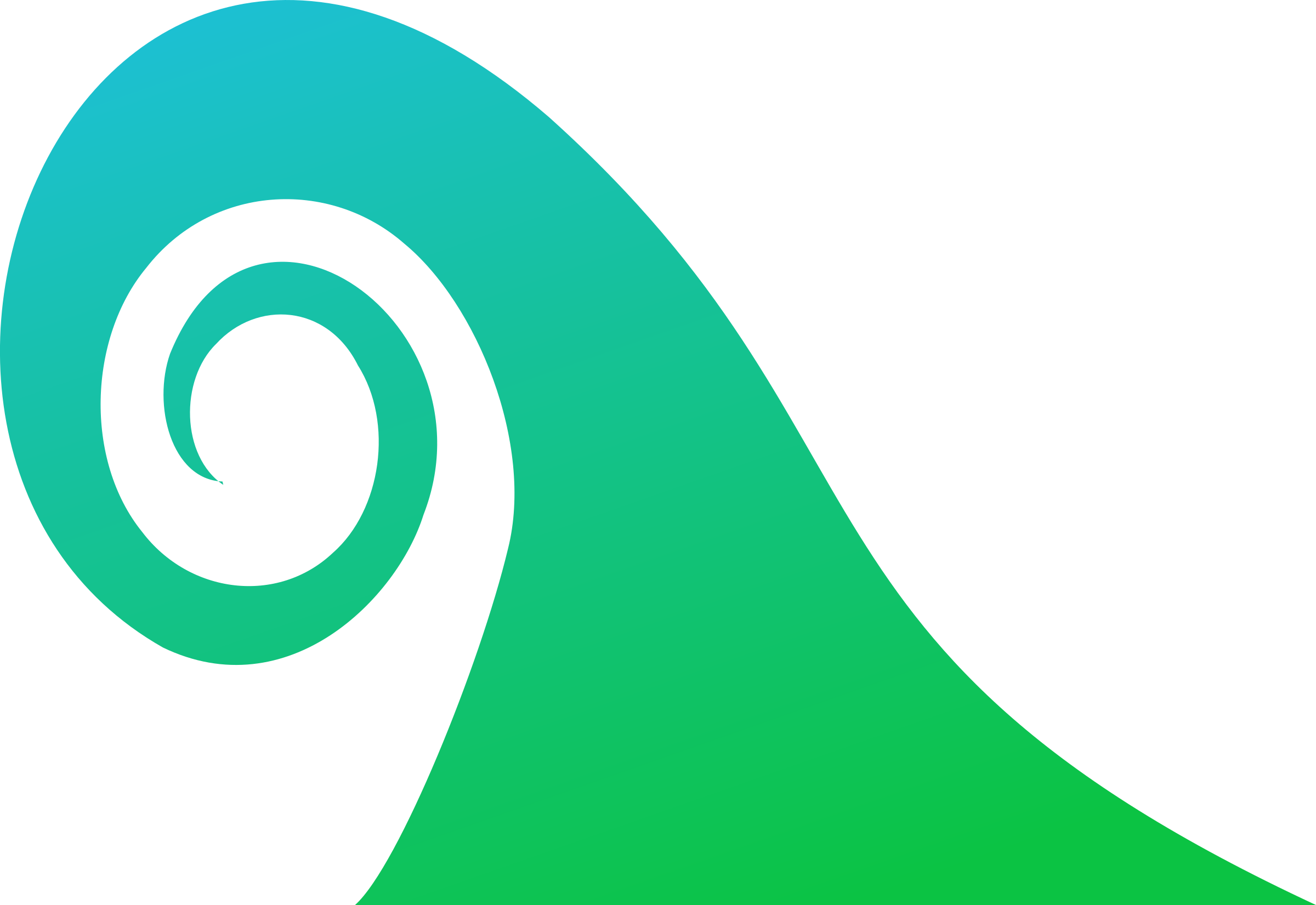 2400x1651 Wave Outline Clipart