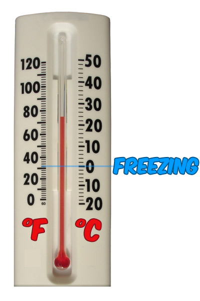 400x600 Fahrenheit The Temperature Guys Highs And Lows