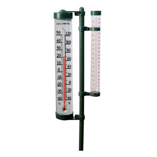 600x600 Thermometer Gauge Clipart