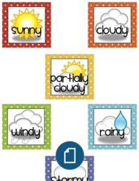 200x259 Weather Chart
