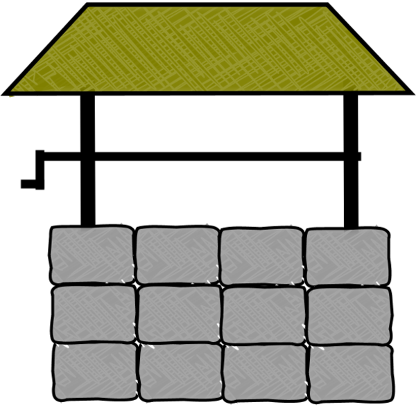 600x588 Water Well Clipart
