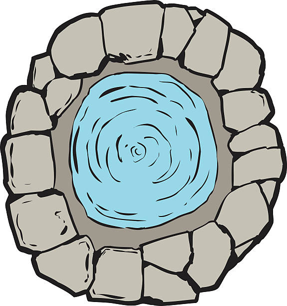575x612 Well Clipart Water Use