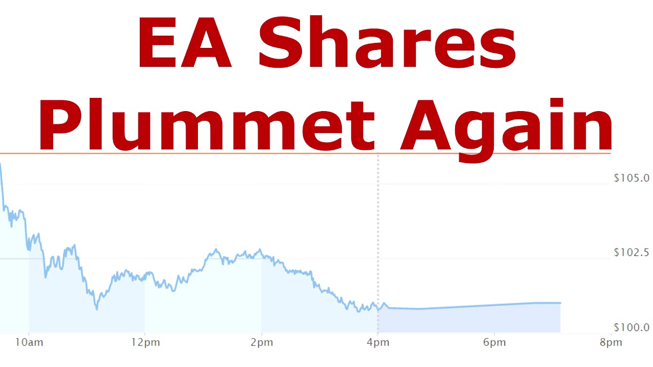 1280x720 Ea Shares Plummet Again