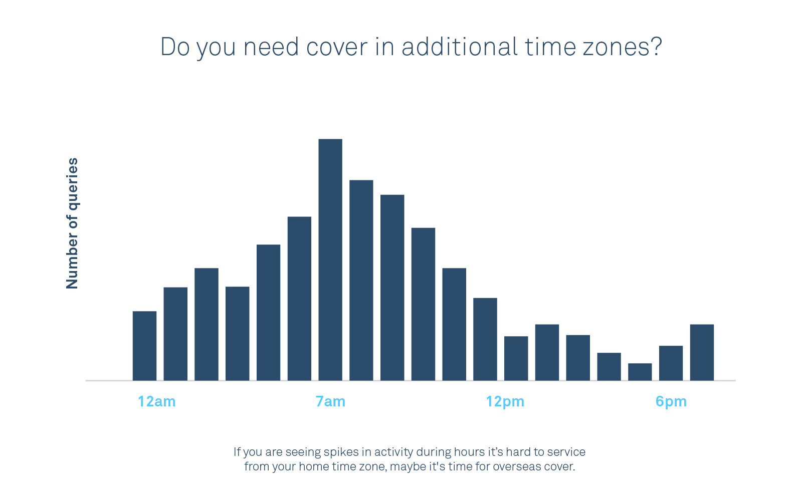 1600x1000 Intercom's Jeff Gardner On Keeping Customer Support Personal
