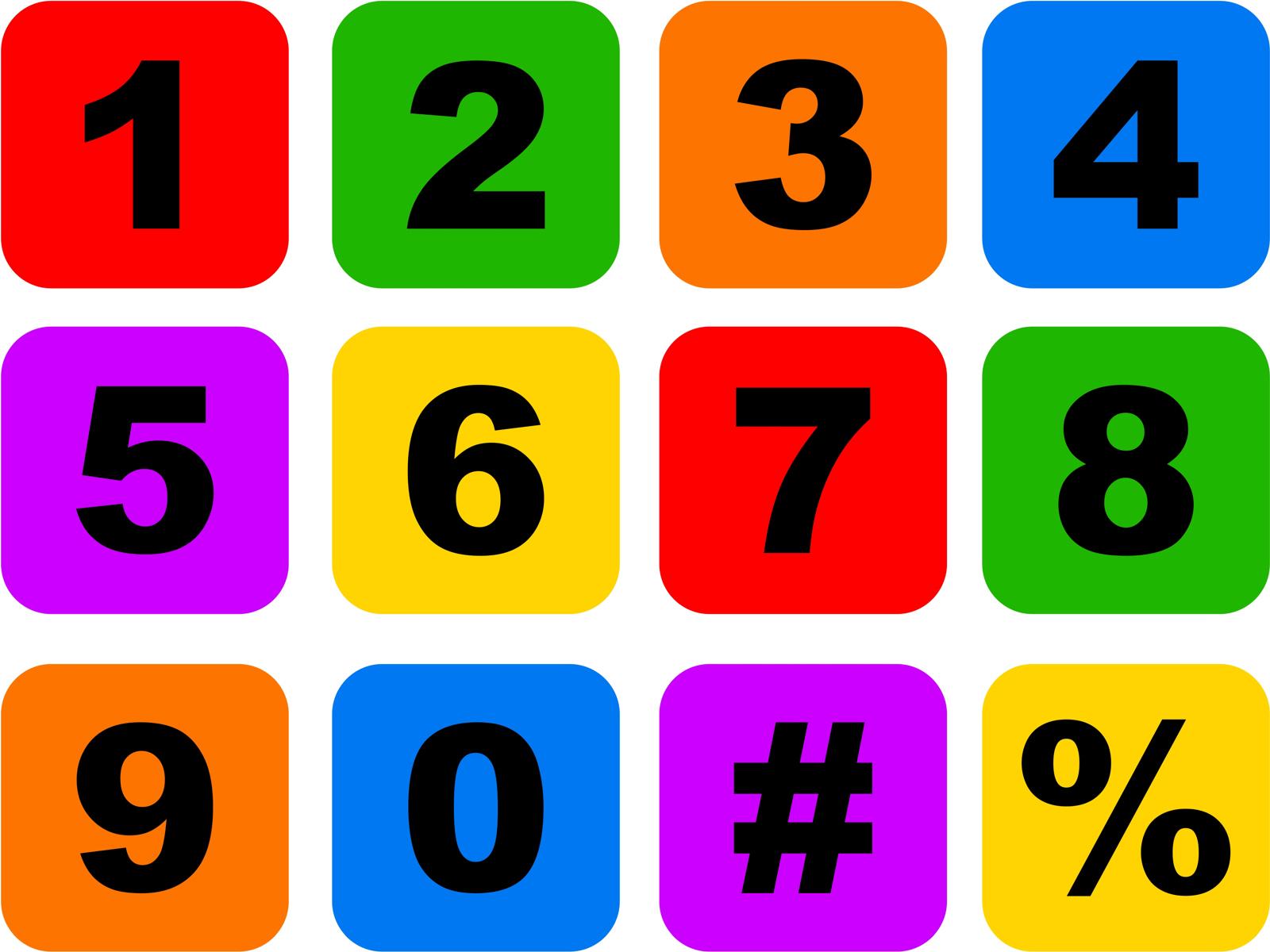 1600x1200 Numbers And The Number System Mr Bhikha's Maths Teaching Blog