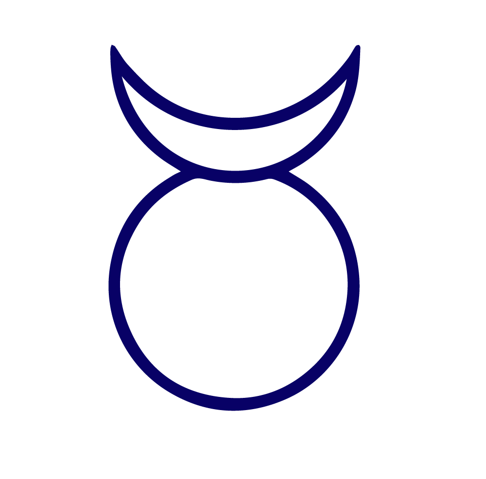 996x980 Wiccan Symbols And Their Meanings