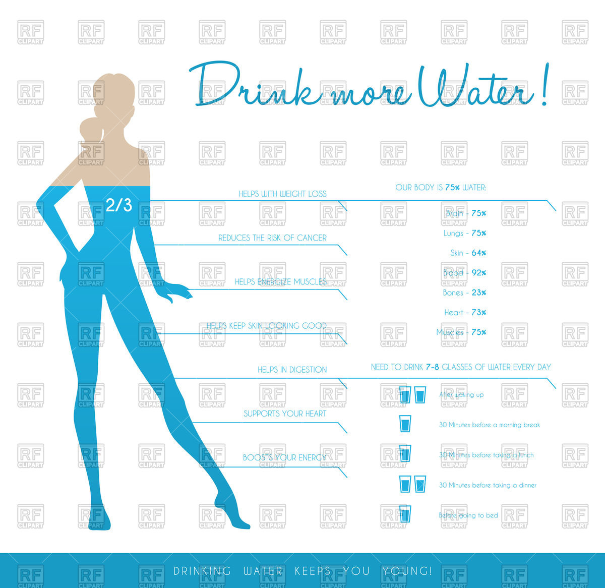 1200x1166 Drink More Water