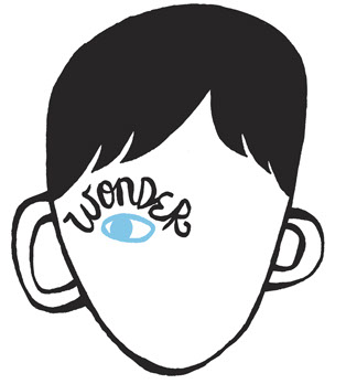 314x348 Emotional Clipart Wonder