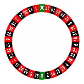 269x269 Roulette Wheel Clipart Single Zero
