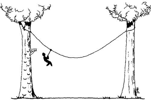 500x333 Zip Line Clip Art Many Interesting Cliparts