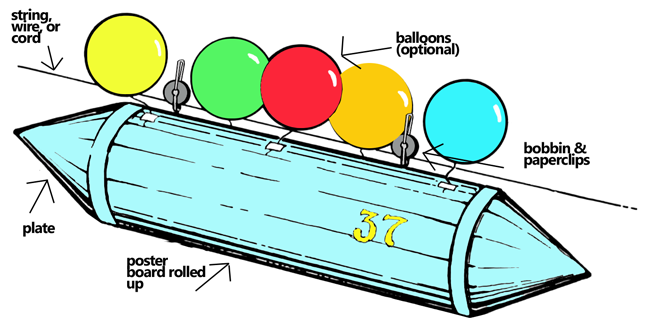 650x318 How To Make A Mini Zip Line Moving Toy Crafts Idea For Kids