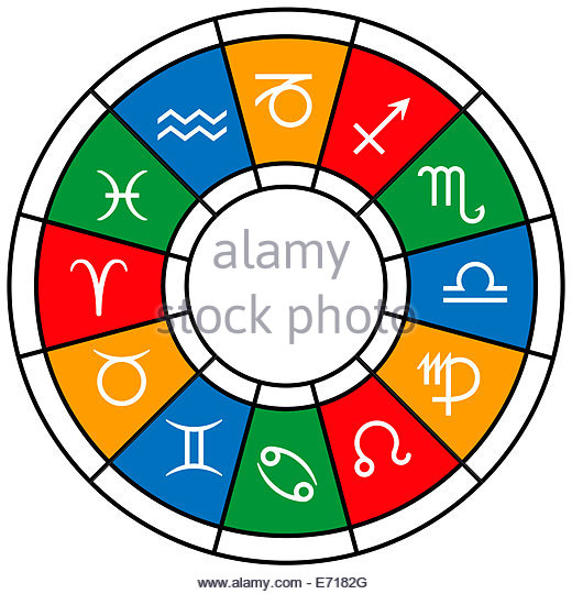 520x540 Zodiac Sign Clipart Their Color